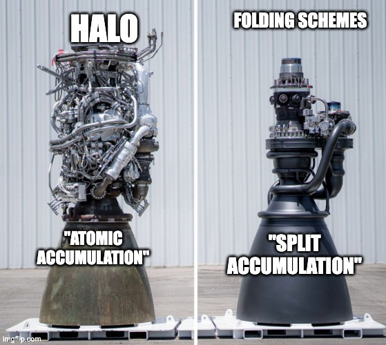 raptor engines
